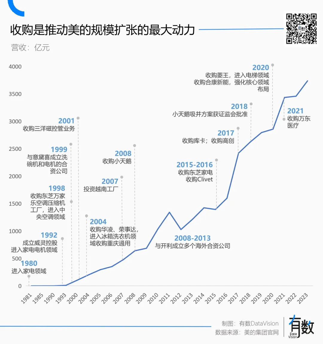 2.webp